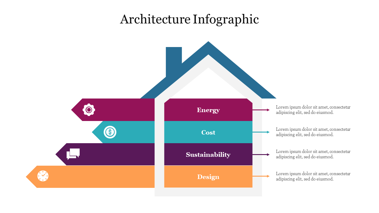 Architecture Infographic
